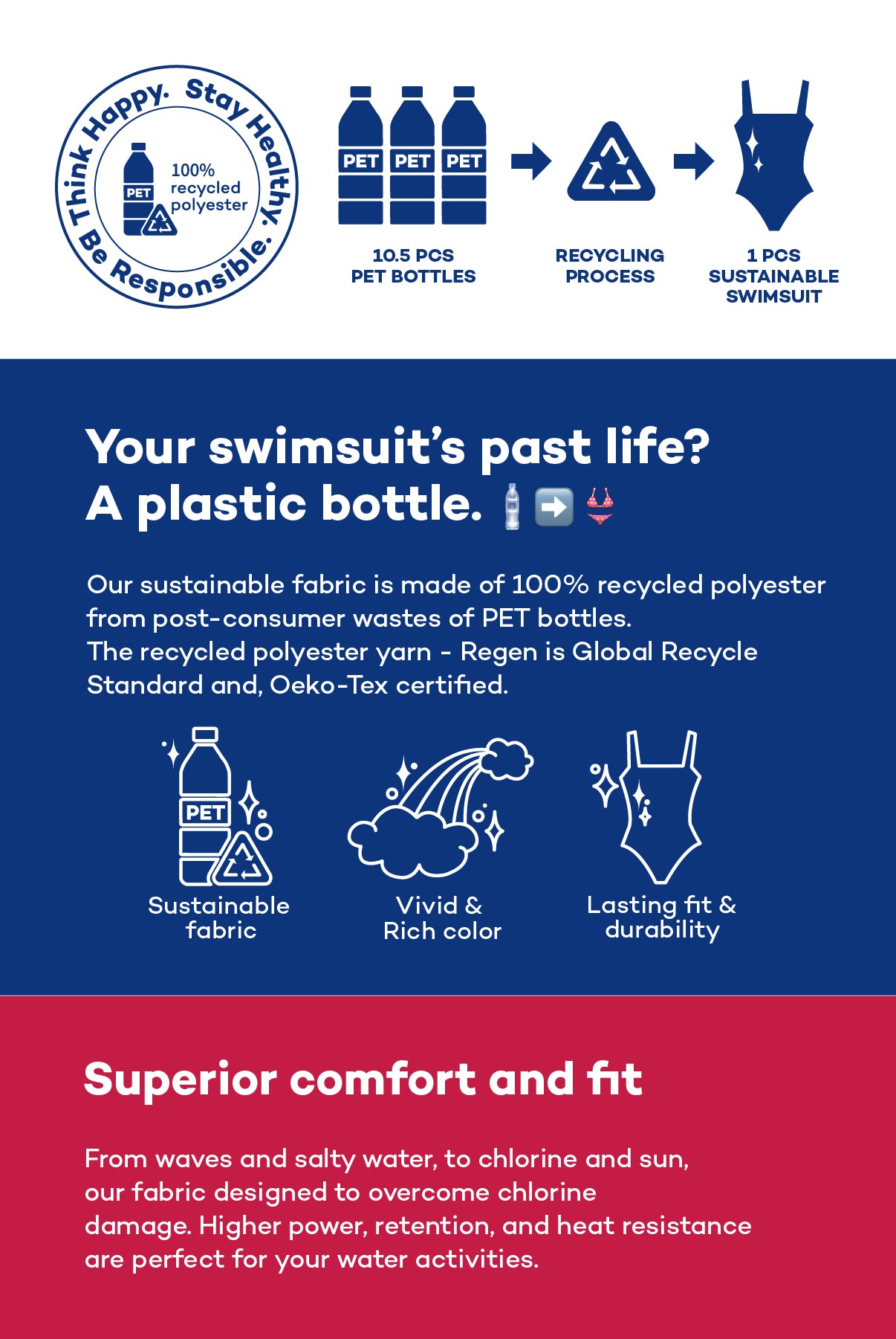 ヴィンテージ フェアアイル スイムトランクス - マルチ