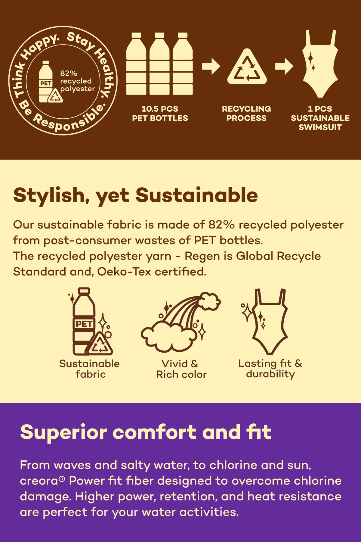 Rosy Western boots BIKINI Bottom - Brave Blue