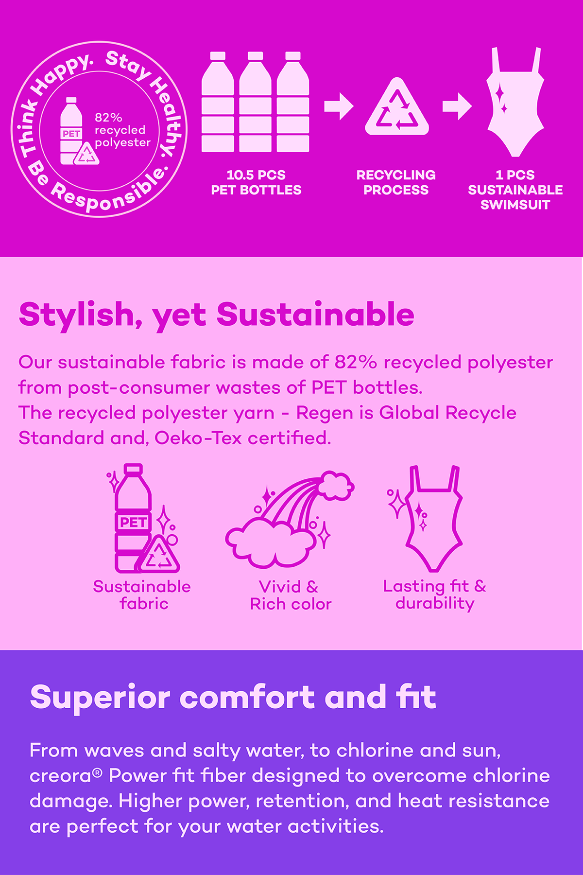 ジェニー クロップトップ - オーシャンブルー