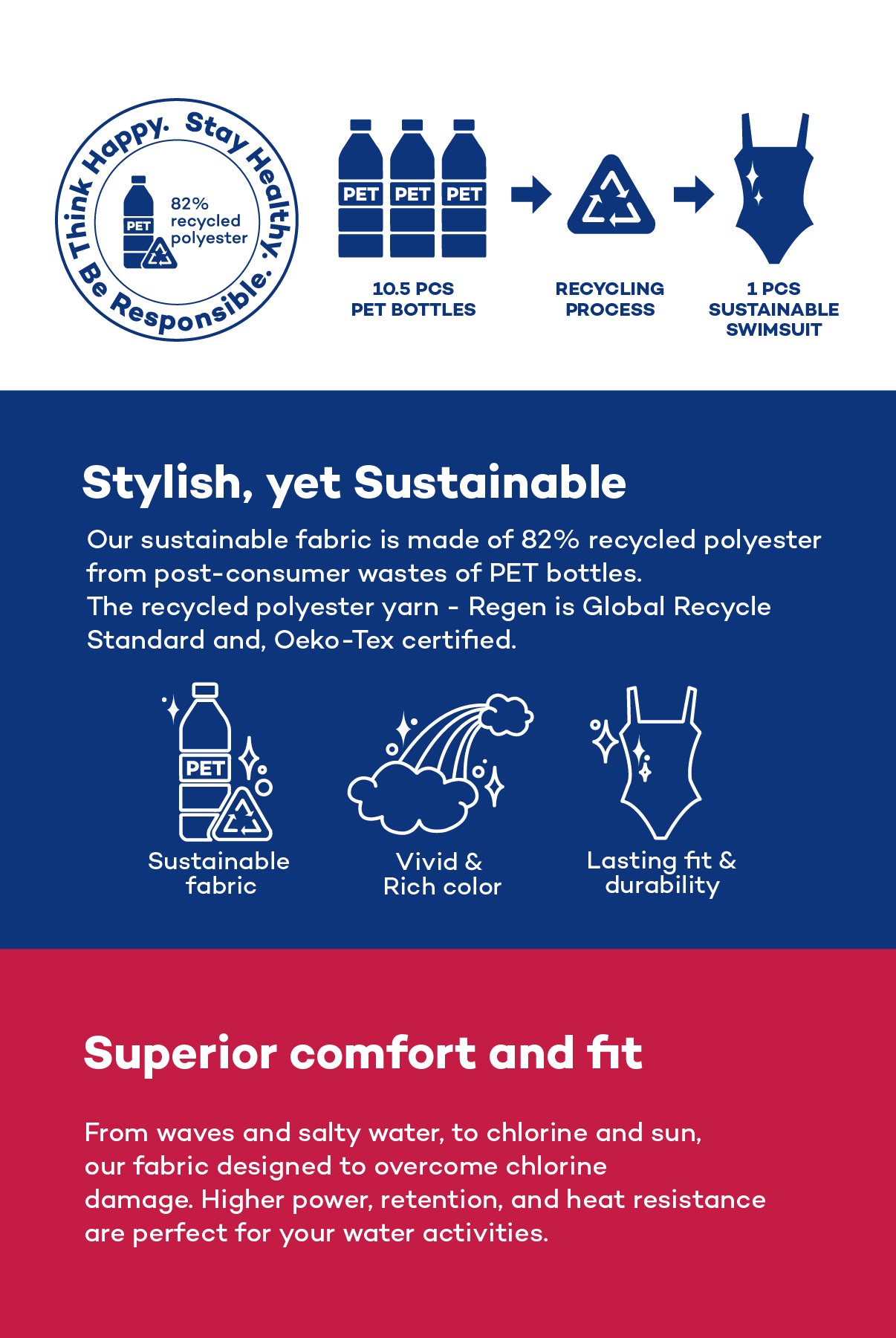 Maillot de bain Athletic Club - Burgundy Rush